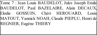 Tome 7 : Jean Louis BAUDELOT, Jules Joseph Emile BAUDELOT, Paul BAZELAIRE, Alain DECAUX, Elodie GOSSUIN, Chéri HEROUARD, Louis MATOUT, Yannick NOAH, Claude PIEPLU, Henri de REGNIER, Eugène THIERY