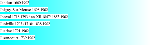 Jandun 1660.1902 Joigny-Sur-Meuse 1698.1902 Jonval 1718.1793 / an XII.1847/ 1853.1902 Juniville 1703 /1710/ 1838.1902 Justine 1791.1902 Juzancourt 1739.1902