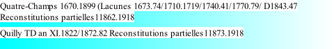 Quatre-Champs 1670.1899 (Lacunes 1673.74/1710.1719/1740.41/1770.79/ D1843.47 Reconstitutions partielles11862.1918 Quilly TD an XI.1822/1872.82 Reconstitutions partielles11873.1918