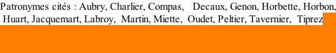 Patronymes cités : Aubry, Charlier, Compas,   Decaux, Genon, Horbette, Horbon,  Huart, Jacquemart, Labroy,  Martin, Miette,  Oudet, Peltier, Tavernier,  Tiprez